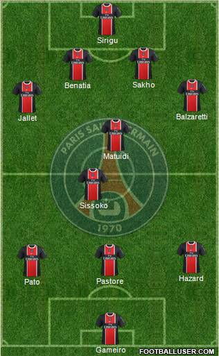Paris Saint-Germain Formation 2011