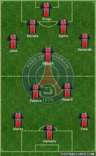 Paris Saint-Germain Formation 2011