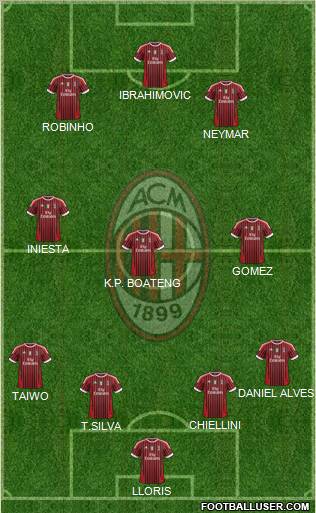 A.C. Milan Formation 2011
