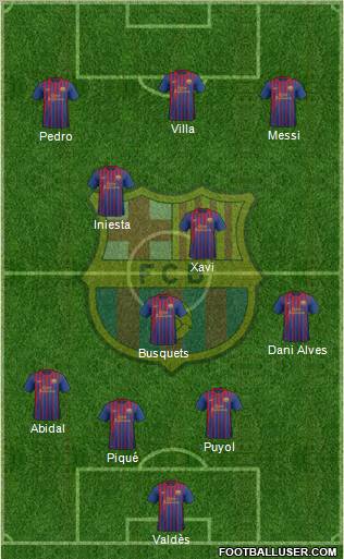 F.C. Barcelona Formation 2011