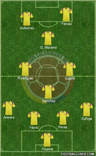Colombia Formation 2011