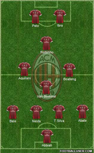 A.C. Milan Formation 2011