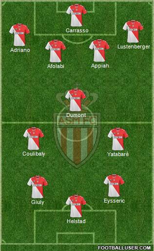 AS Monaco FC Formation 2011