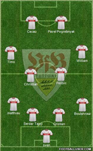 VfB Stuttgart Formation 2011