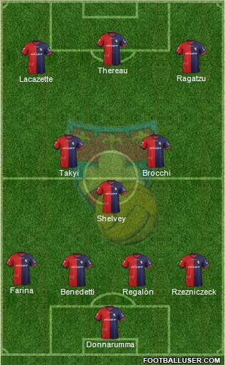 Gubbio Formation 2011