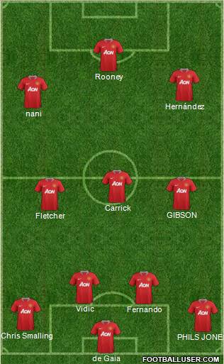 Manchester United Formation 2011