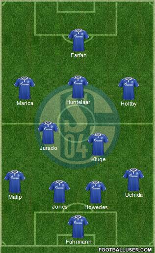 FC Schalke 04 Formation 2011