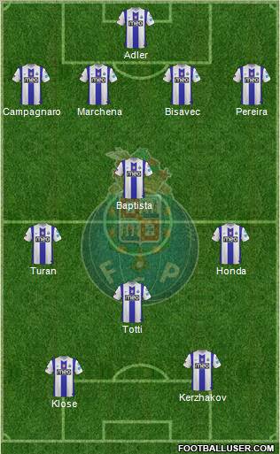 Futebol Clube do Porto - SAD Formation 2011