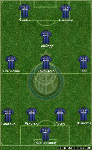 F.C. Internazionale Formation 2011