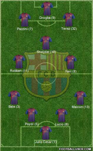 F.C. Barcelona Formation 2011