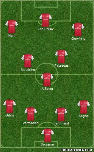 Arsenal Formation 2011