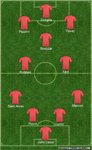 Fifa Team Formation 2011