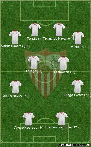 Sevilla F.C., S.A.D. Formation 2011