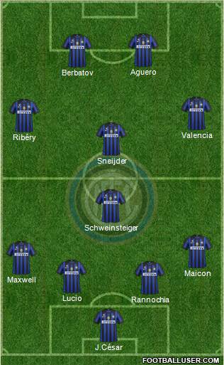F.C. Internazionale Formation 2011