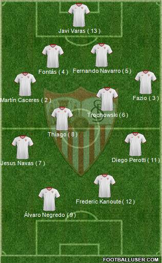 Sevilla F.C., S.A.D. Formation 2011