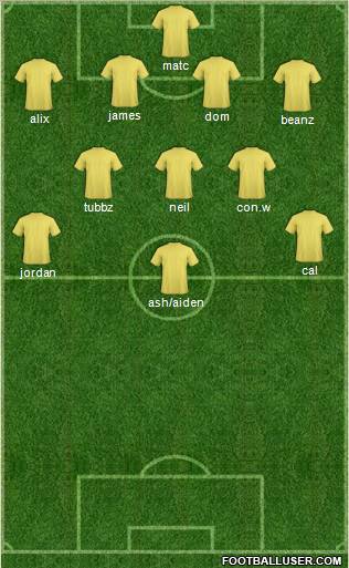 World Cup 2010 Team Formation 2011