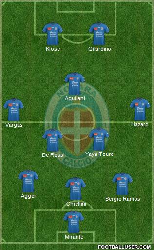 Novara Formation 2011
