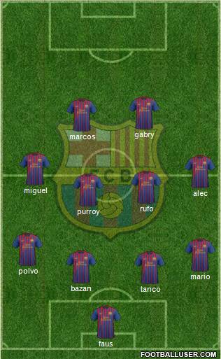 F.C. Barcelona Formation 2011