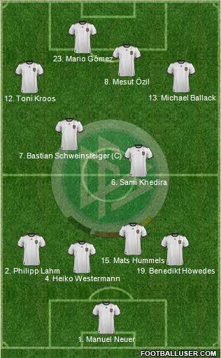 Germany Formation 2011