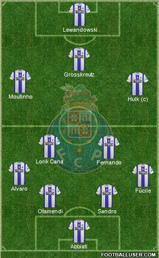 Futebol Clube do Porto - SAD Formation 2011