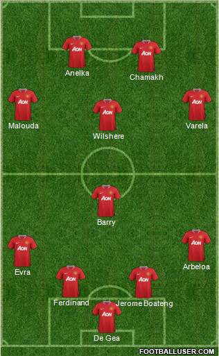 Manchester United Formation 2011