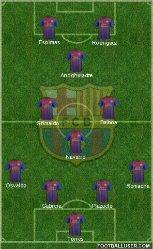 F.C. Barcelona Formation 2011