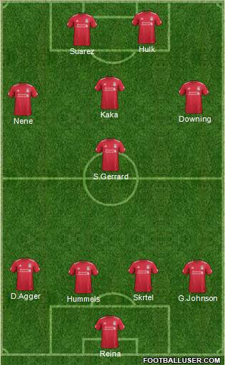 Liverpool Formation 2011