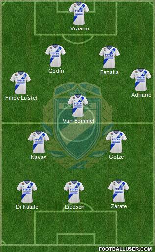MTK Budapest FC Formation 2011