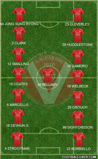Varese Formation 2011