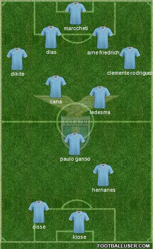 S.S. Lazio Formation 2011