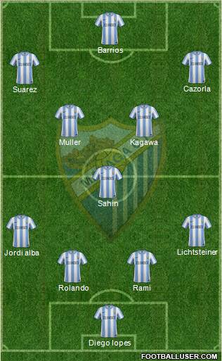 Málaga C.F., S.A.D. Formation 2011