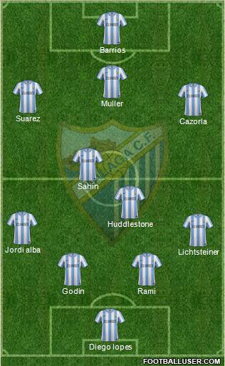 Málaga C.F., S.A.D. Formation 2011