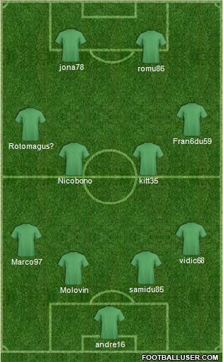 Football Manager Team Formation 2011