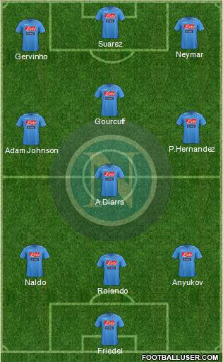 Napoli Formation 2011