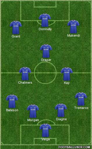 Macclesfield Town Formation 2011
