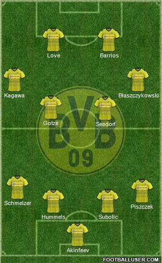 Borussia Dortmund Formation 2011