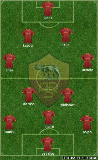 AS Roma Formation 2011