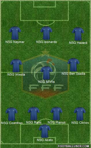 France Formation 2011