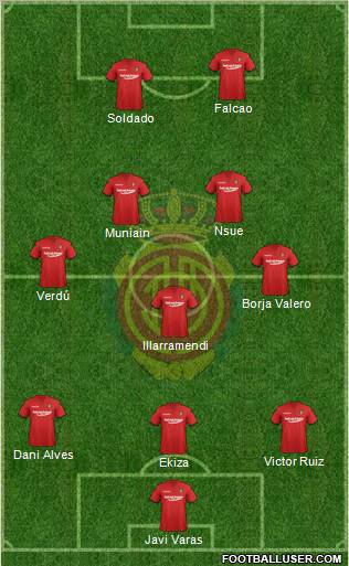 R.C.D. Mallorca S.A.D. Formation 2011
