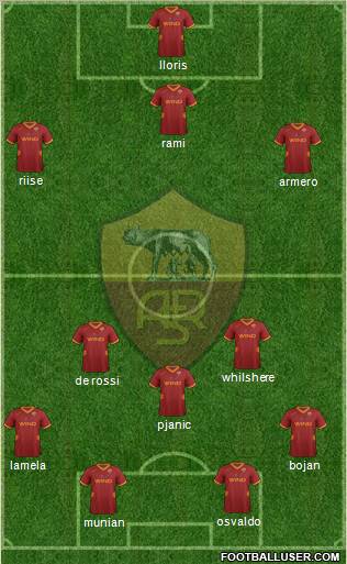 AS Roma Formation 2011