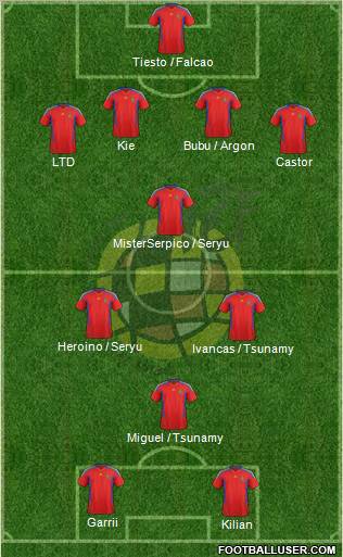 Spain Formation 2011