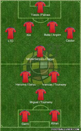 Spain Formation 2011