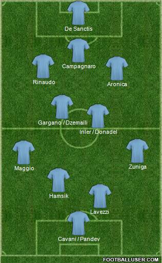 Pro Evolution Soccer Team Formation 2011