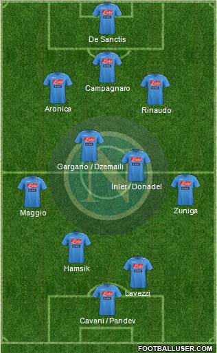 Napoli Formation 2011