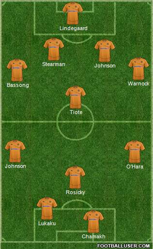 Wolverhampton Wanderers Formation 2011