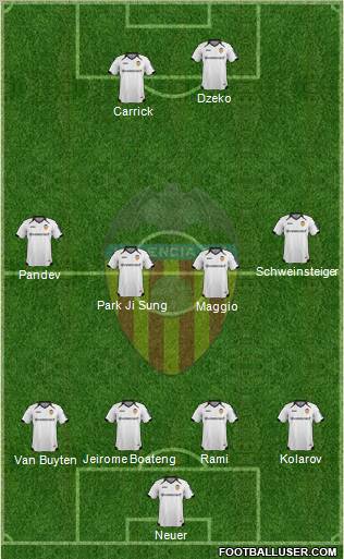 Valencia C.F., S.A.D. Formation 2011