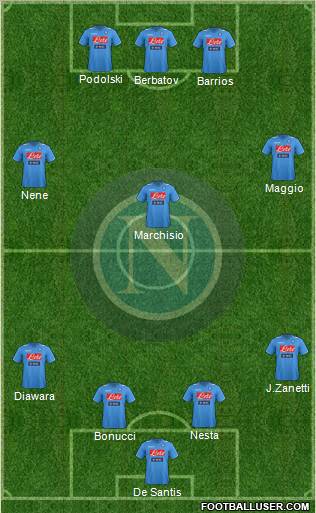 Napoli Formation 2011