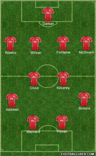 Bristol City Formation 2011
