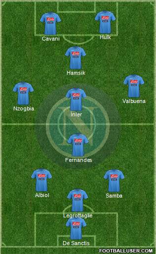 Napoli Formation 2011