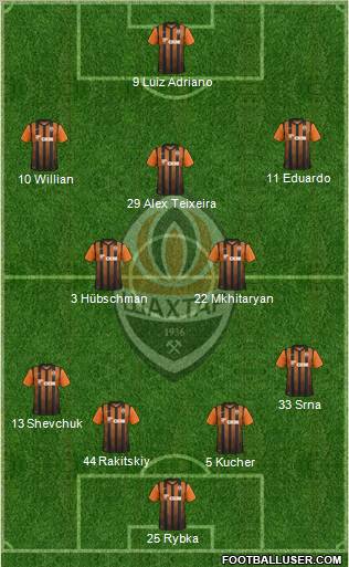 Shakhtar Donetsk Formation 2011